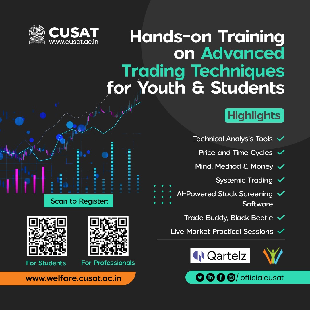 Hands on Training on Advanced Trading Techniques